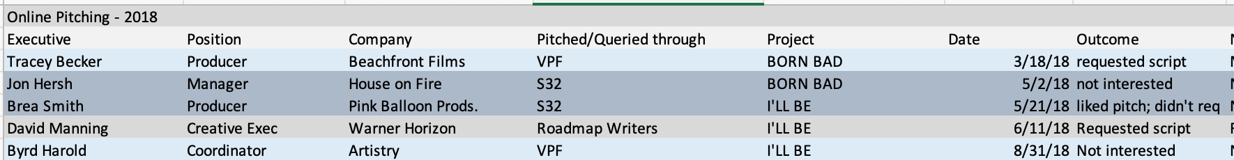 LeeJessup.com Tracking Your Screenplay Submissions: From Contests to ...